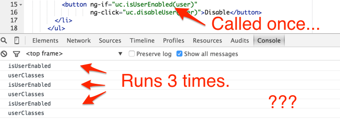 Controller function executed multiple times