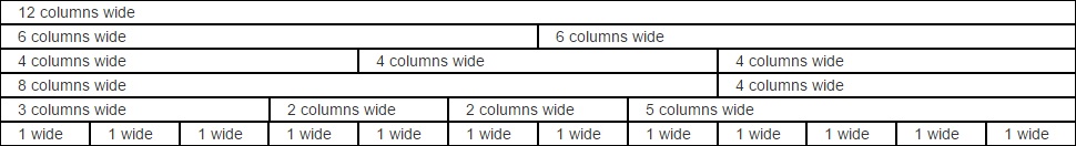 An example of how your Bootstrap columns can be organized. An example of how your Bootstrap columns can be organized.