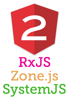 Angular 2 Dependencies