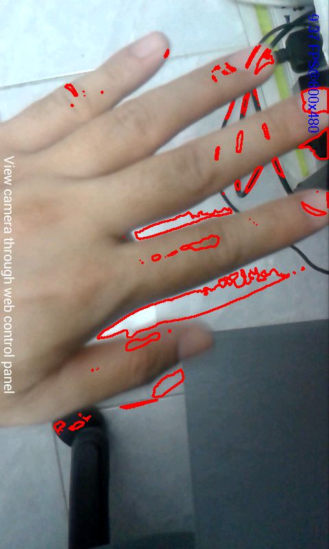 Motion detection using background subtraction technique