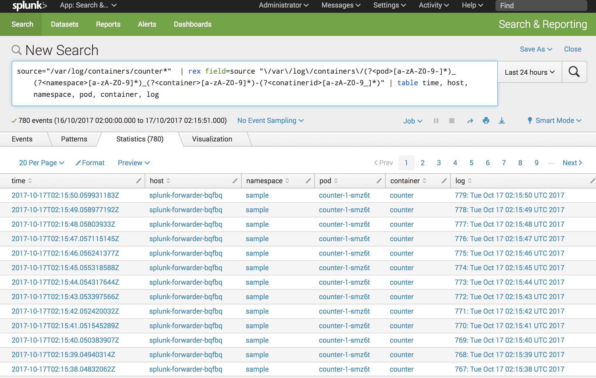 Integrating OpenShift and Splunk for Docker Container Logging
