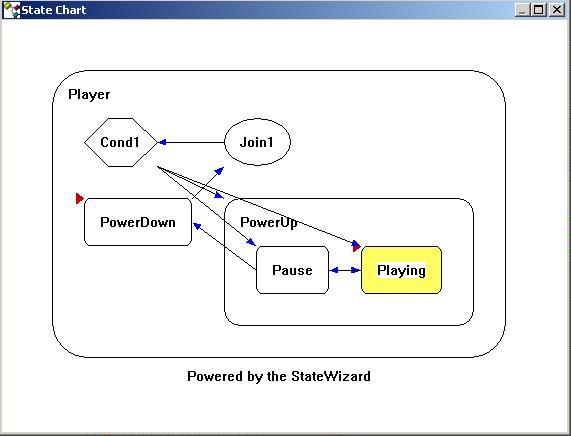 Screenshot - 1StateChartPlayer24.JPG