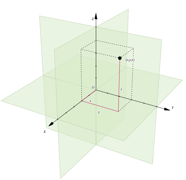 fig1 Image 1