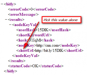 bitly ShortURL from bit.ly