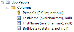 EF.CF-ChangeColumnNameBefore EF.CF-ChangeColumnNameBefore