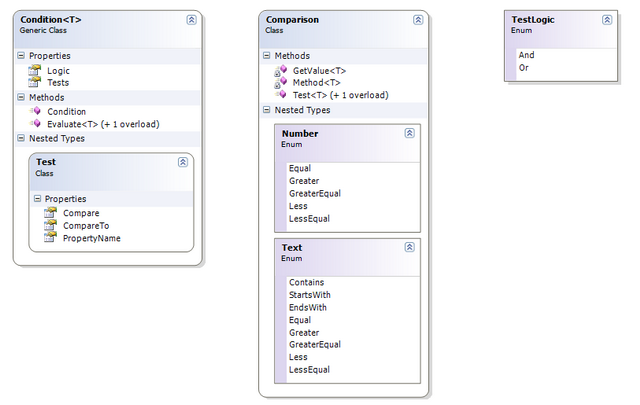 325787/ClassDiagrams.png