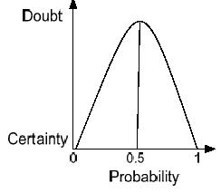 probability.JPG
