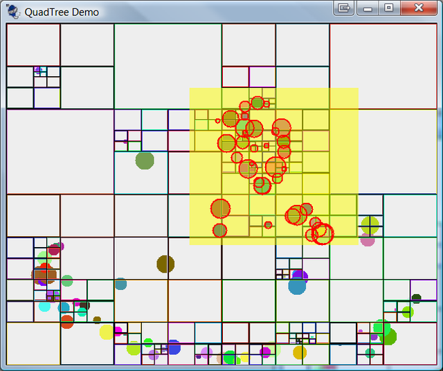 User Selects a region and the QuadTree selects items