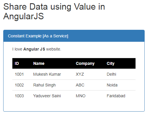 Angular JS Value