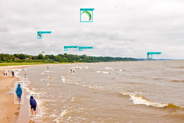 Image identification with Tensorflow, COCO and Golang Image identification with Tensorflow, COCO and Golang