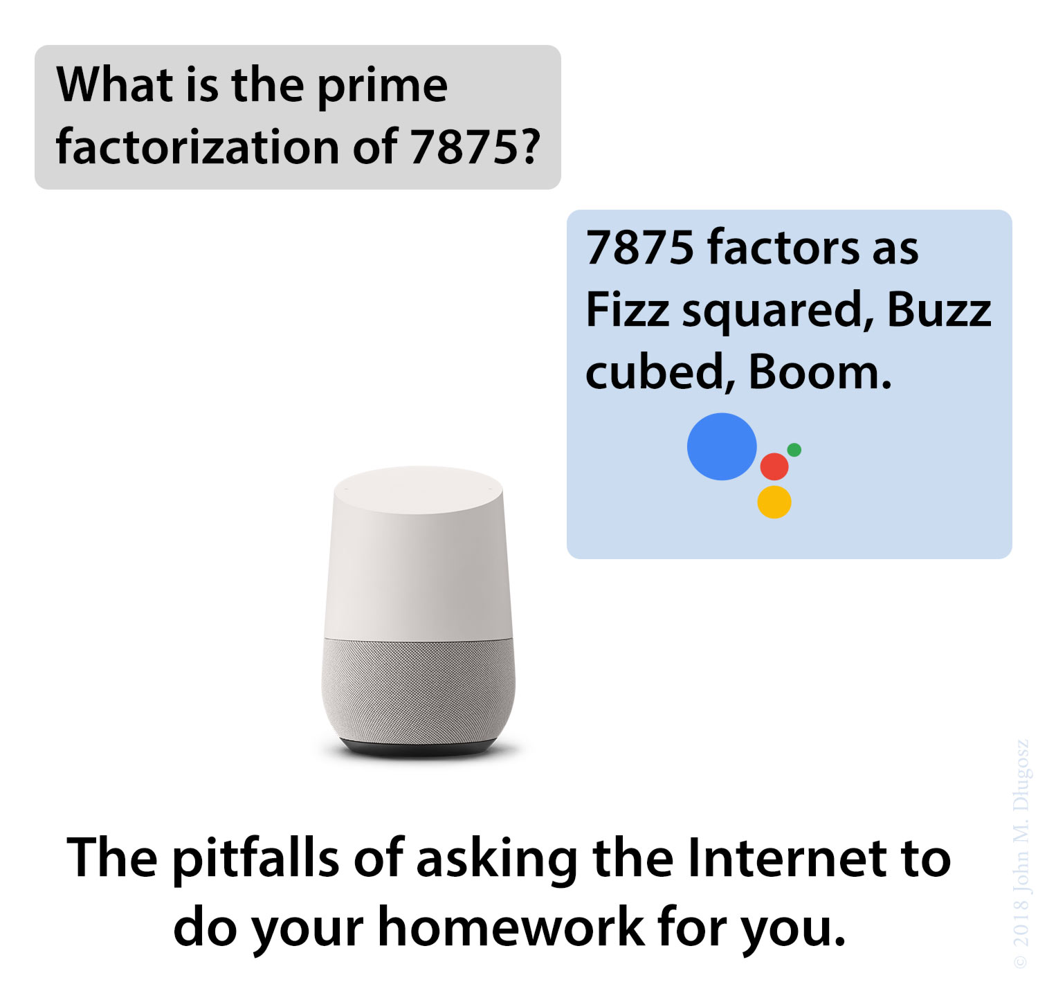 FizzBuzz