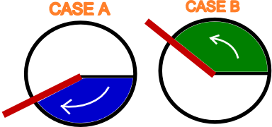 calculateAnglesBetweenOrientationExemple2, avr. 2009 calculateAnglesBetweenOrientationExemple2