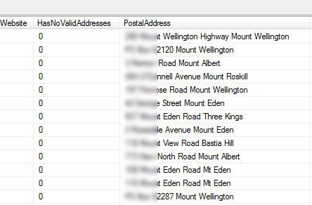 Address Table
