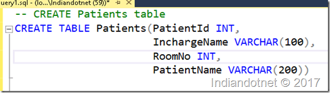 RLS_Demo_Indiandotnet_1 RLS_Demo_Indiandotnet_1